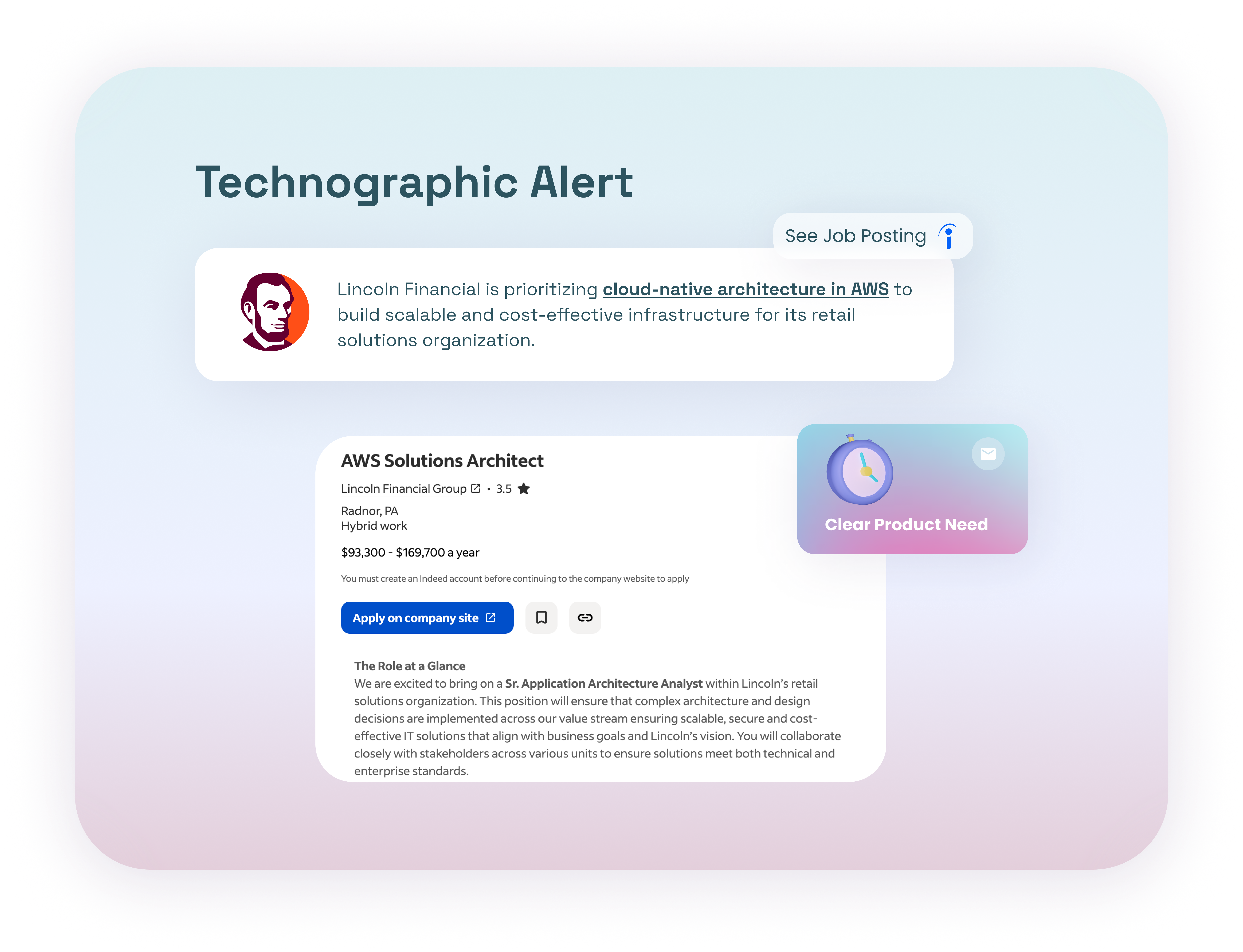 Product launches and initiative signals