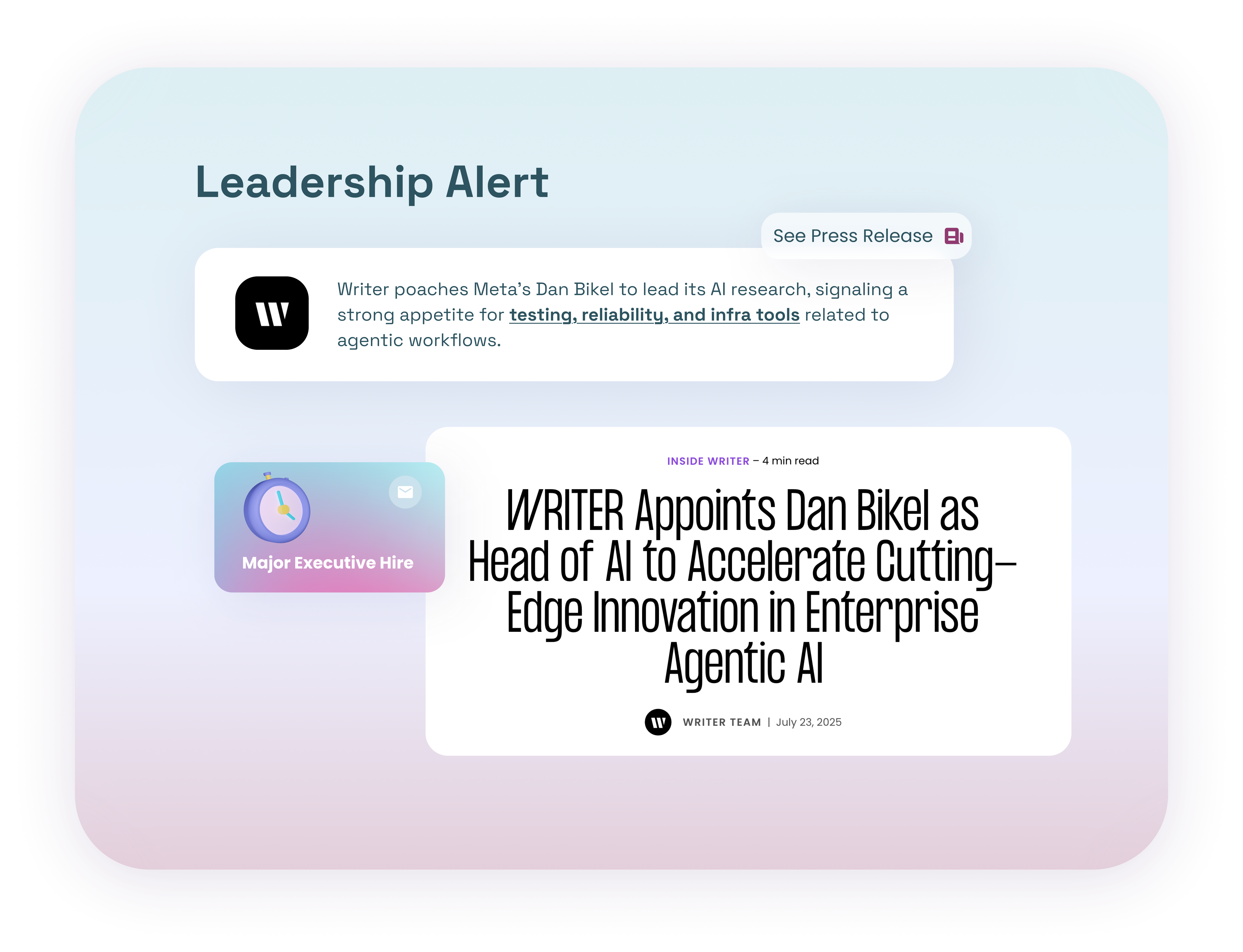 Budget cycles and strategic shifts